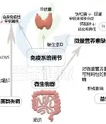 lol官方-包含?G珓囖k€]爙+嵣酘'瀉D摪麔	的词条